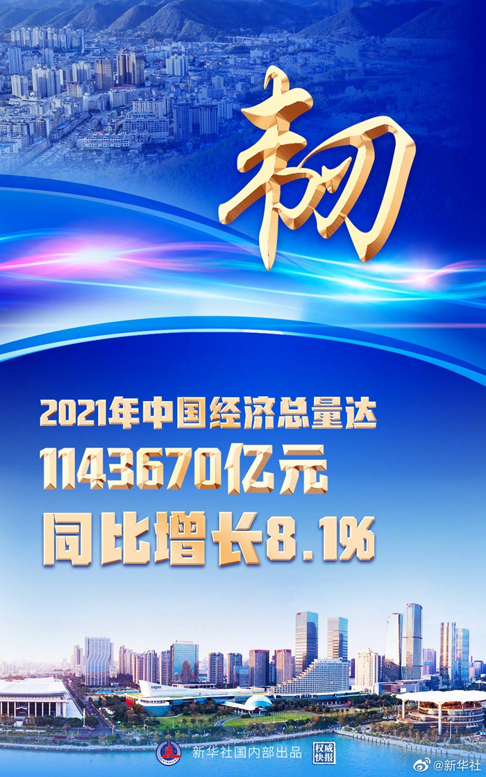 權(quán)威快報(bào)丨韌勁十足！2021年中國(guó)經(jīng)濟(jì)增長(zhǎng)8.1%