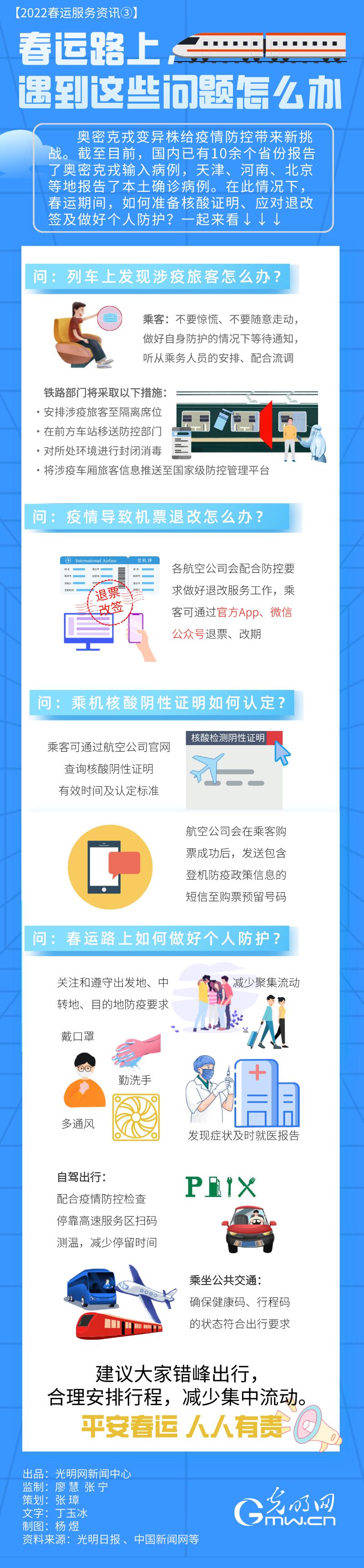 【2022春運(yùn)服務(wù)資訊③】春運(yùn)路上，遇到這些問題怎么辦