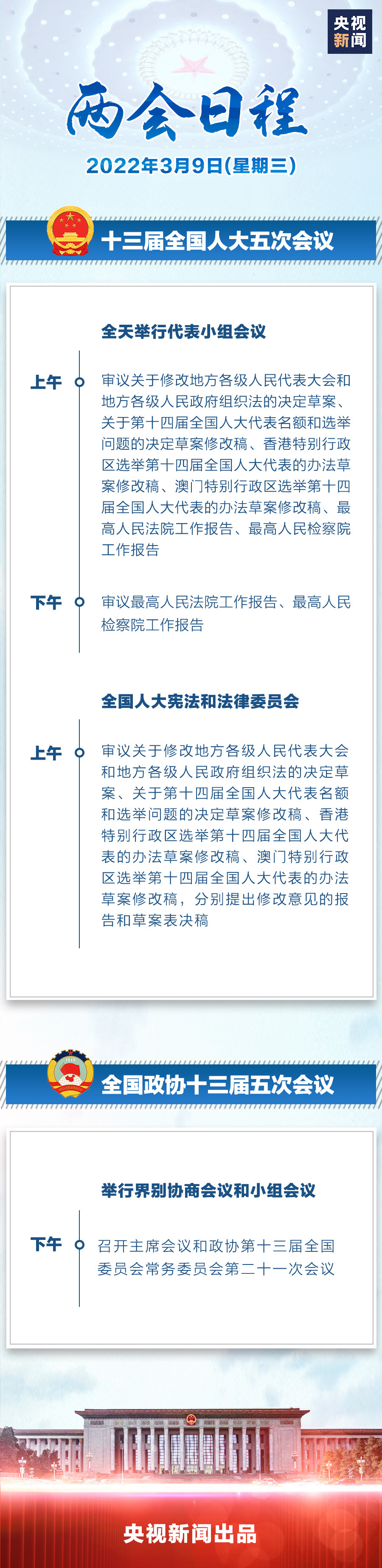 兩會日程丨3月9日：人代會審議“兩高”工作報告等 政協(xié)舉行界別協(xié)商會議和小組會議