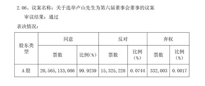 中國(guó)聯(lián)通公告截圖。