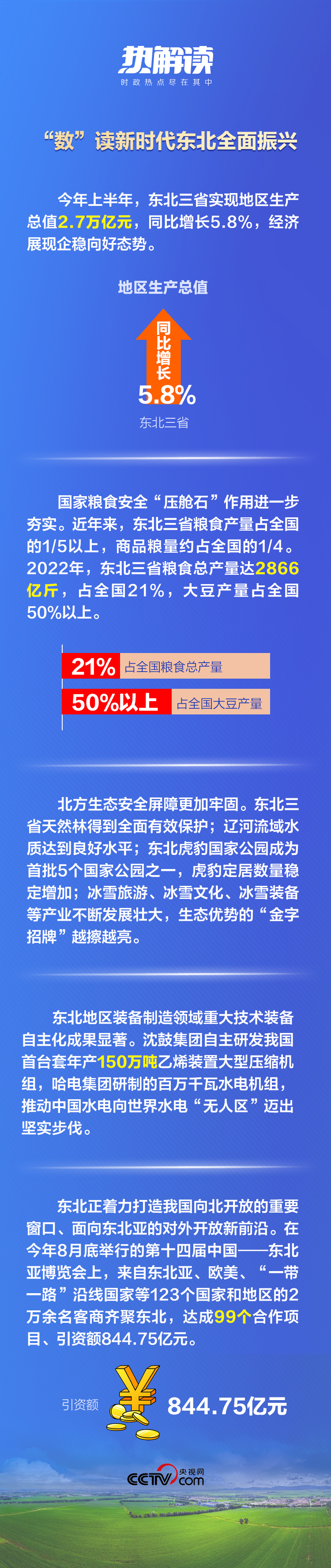 熱解讀丨重要座談會(huì)上，總書(shū)記這句話(huà)意味深長(zhǎng)