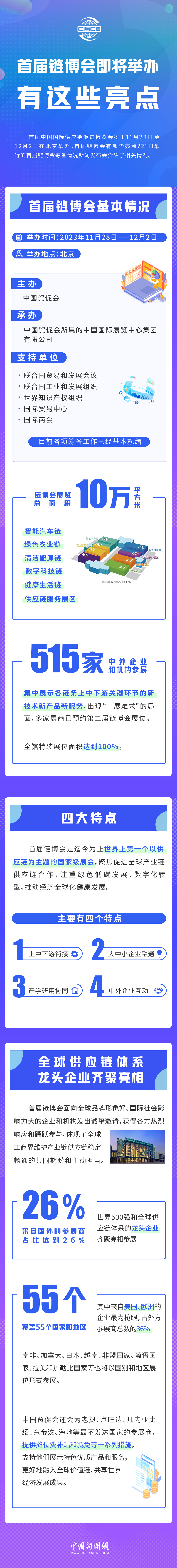 首屆鏈博會(huì)即將舉辦，有這些亮點(diǎn)！