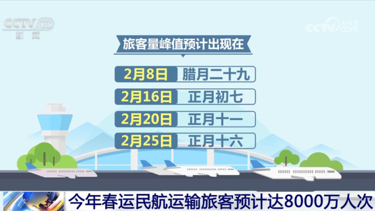 活力持續(xù)向好、內(nèi)生動力增長 中國經(jīng)濟整體穩(wěn)定恢復