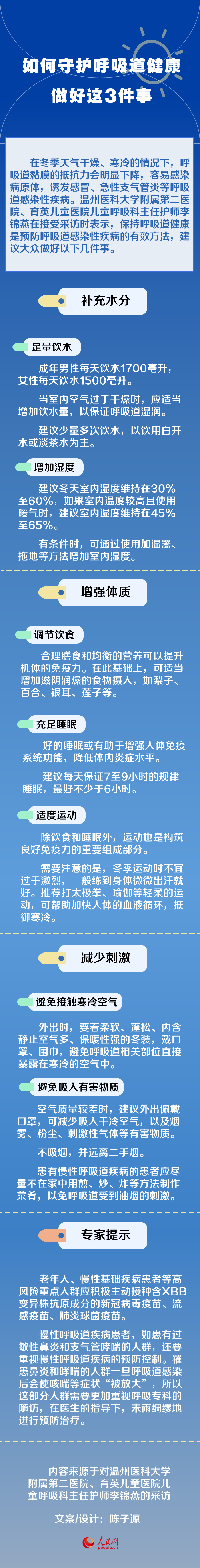 如何守護(hù)呼吸道健康？做好這3件事