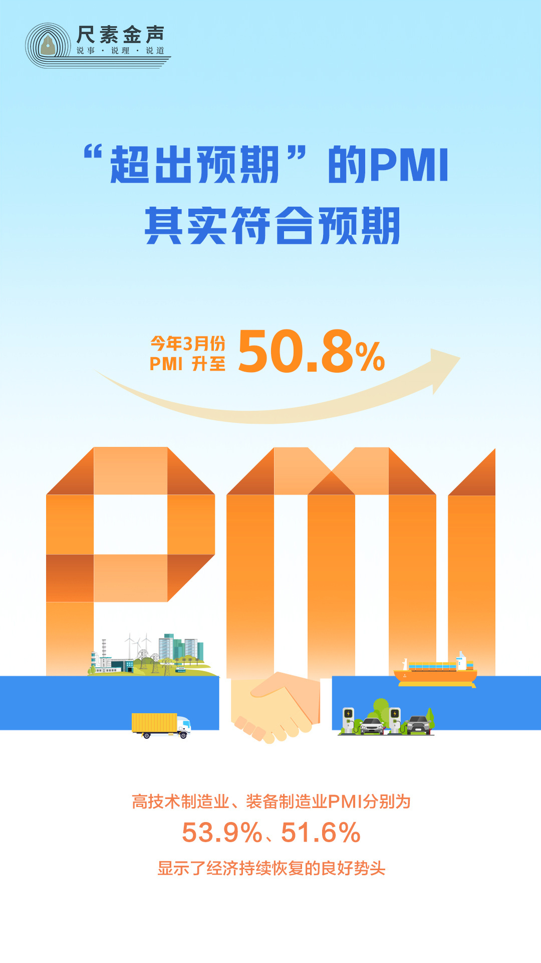 尺素金聲丨“超出預(yù)期”的PMI，其實(shí)符合預(yù)期