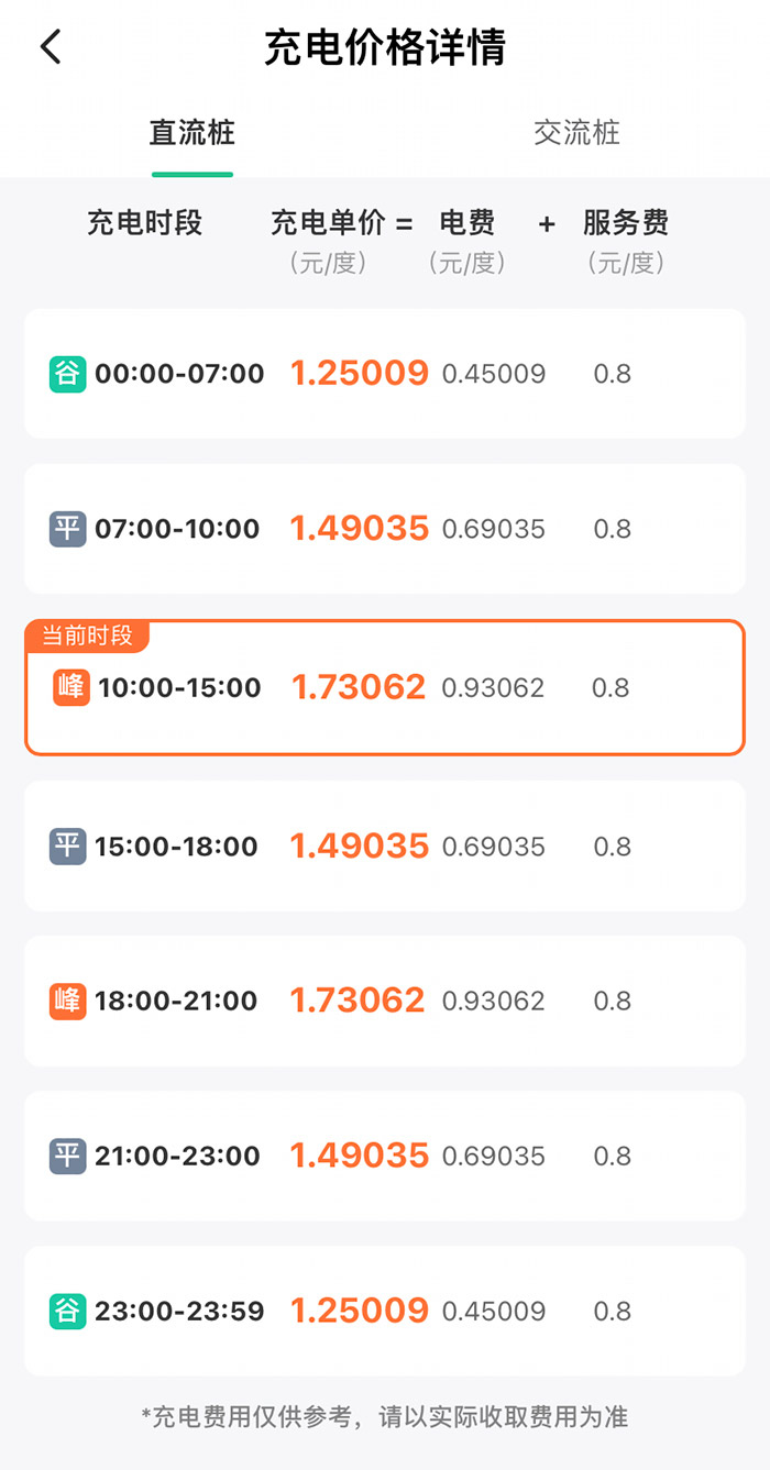 某充電樁分時(shí)收費(fèi)詳情。