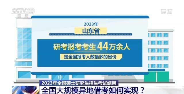 2023年研考結束 全國大規(guī)模異地借考如何實現(xiàn)？