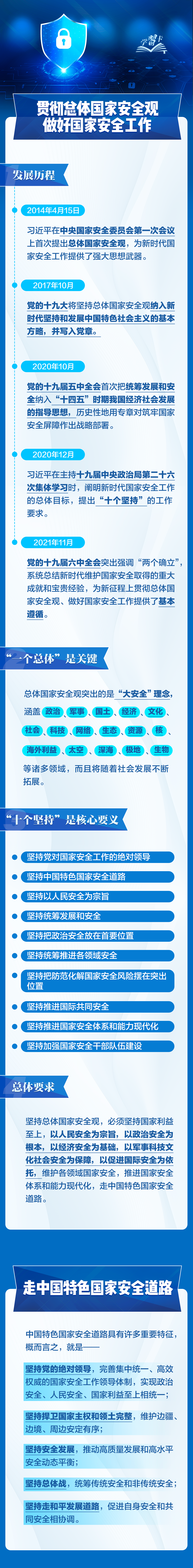 事關(guān)你我！一圖全解總體國(guó)家安全觀